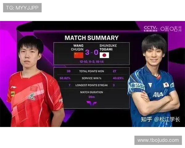 王楚钦赛前干呕显疲态盼多鼓励